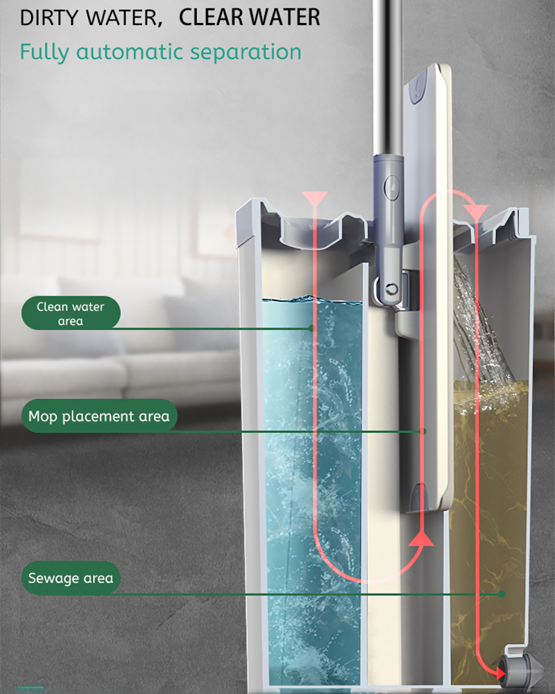 Mopx3 洗浄分別フラットモップバケツセット