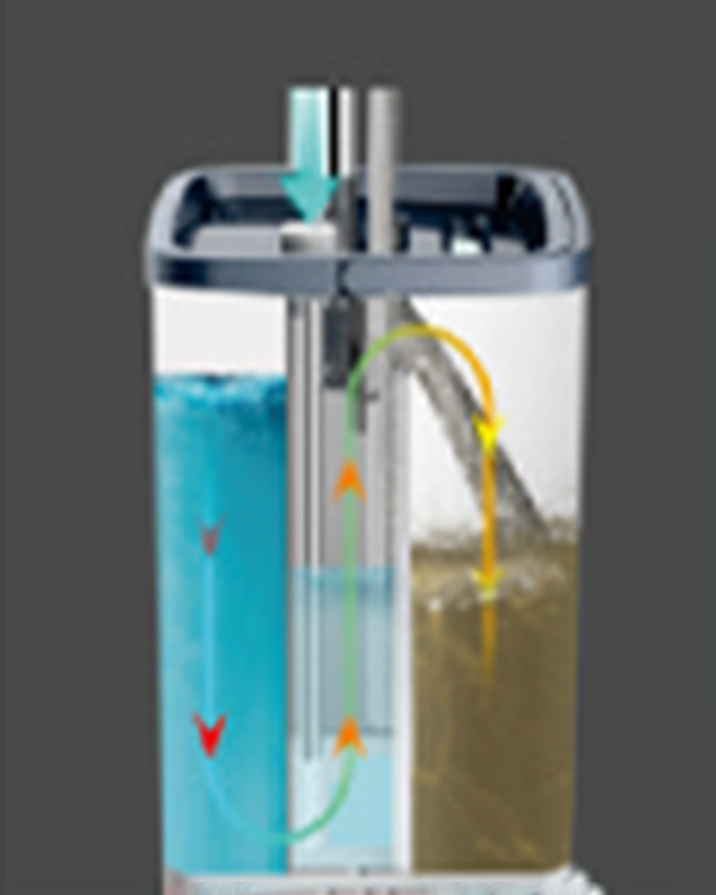 ハンズフリー洗濯モップス フラットモップバケツセット