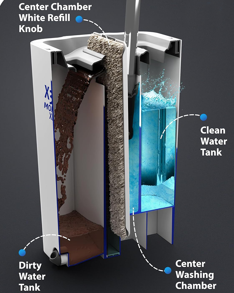 乾湿両用 Mopx ミニフラットモップバケツセット
